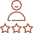 رضایت مشتری
